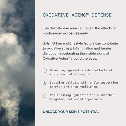 HydraRescue Eye Pads help defend the delicate eye area against visible signs of Oxidative Aging™
